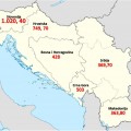 Kolike su plate u zemljama bivše Jugoslavije?